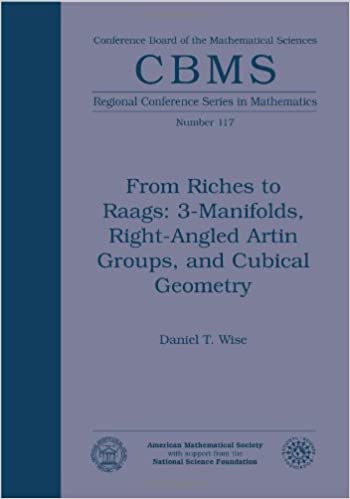 From Riches to Raags: 3 Manifolds, Right Angled Artin Groups, and Cubical Geometry