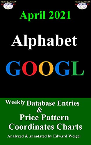 April 2021 Alphabet GOOGL Weekly Database Entries & Price Pattern Coordinates Charts