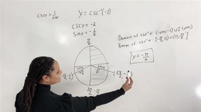 Become an Expert in Inverse Trig  Functions