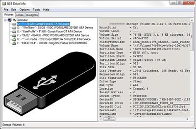 USB Drive Letter Manager (USBDLM)  5.5.0