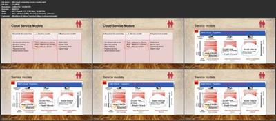 Oracle Cloud-Linux VM : Deploying Tools, Dockers and  Website