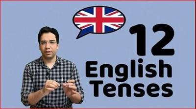 Skillshare - English Grammar Master 12 Verb Tenses