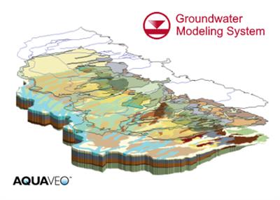 Aquaveo Groundwater Modeling System (GMS) 10.5.8 with Tutorials