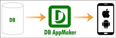 e-World Tech DB AppMaker 4.0.4