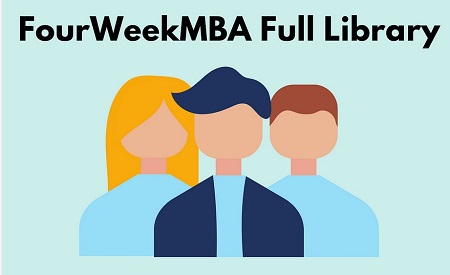 FourWeekMBA Full Library - FourWeekMBA Official Store (Update 1)
