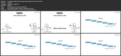 Complete Agile Project Management & Delivery in Just 1  Hour 38c95c2ebef12824f8b023493064c5b8