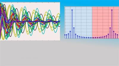 Udemy - Discrete Fourier Transform and Spectral Analysis (MATLAB)