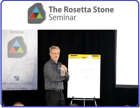 Perry Marshall - Rosetta Stone Activate 2021 (Updated 1,2)