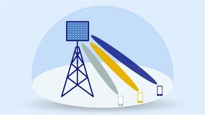 Udemy - 5G NR Channels and Parameters