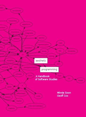 Aesthetic Programming: A Handbook of Software Studies by Winnie Soon, Geoff Cox