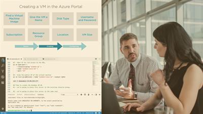 Azure  Virtual Desktop: Implement an AVD Infrastructure