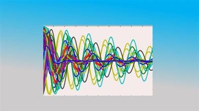Udemy - Introduction to Fourier Transform and Spectral Analysis