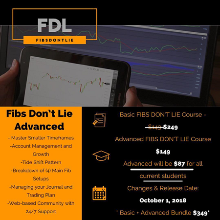 Fibs Don't Lie Advanced (Updated July 2021)