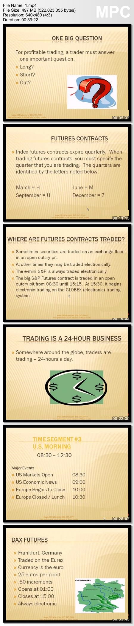 DTI Geoffrey Smith Seven Strategies for Profitable Trading
