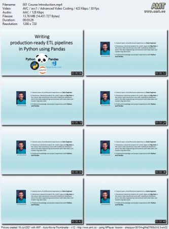 Writing  production-ready ETL pipelines in Python / Pandas 01e8198ba3ebf3ee05711664c80d6f57