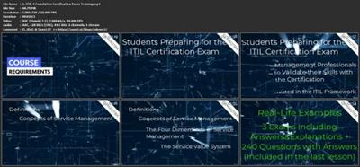 ITIL  4 Foundation Certification Exam Training B3de8aa260321f8c46b4219bad1fa92c