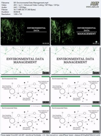 Data  Science and Statistics for Environmental Professionals 881c5c724e139af50bbea0395599693a