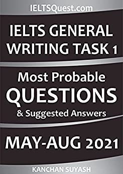 IELTS General Writing Task 1 Most Probable Questions: May/August 2021