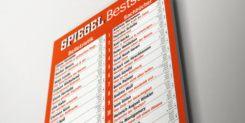 Cover: Spiegel-Bestseller Liste Paket Kw 26-30/2021